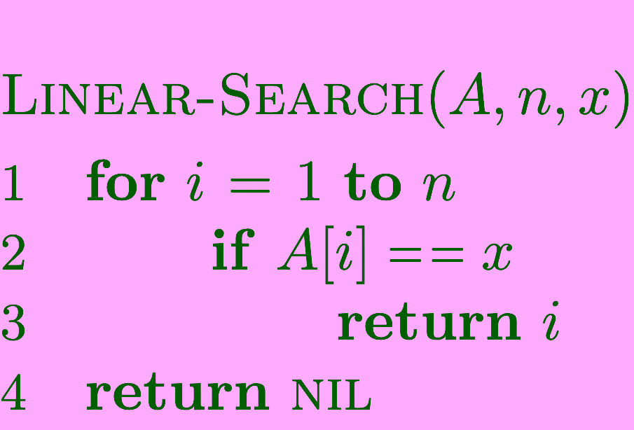 Pseudocode of Linear-Search